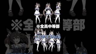 「こんな中学生いる訳ないだろ！」と言わざるを得ない中等部のウマ娘3選 #shorts