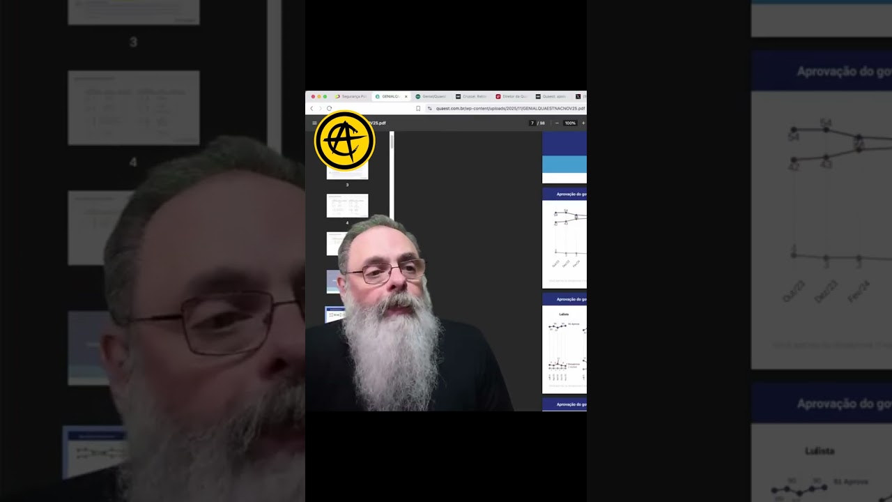 PESQUISA QUAEST cheia de NOTÍCIAS RUINS para LULA: APROVAÇÃO CAIU e EQUIPARAÇÃO a TERRORISMO GANHA