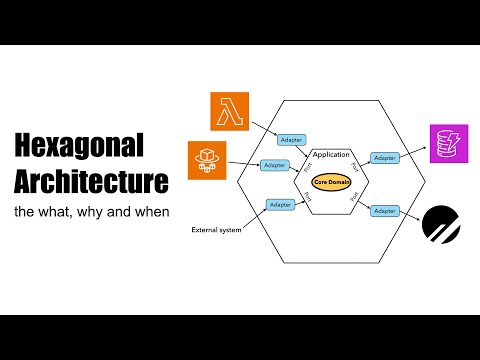 Hexagonal architecture: the what, why and when?