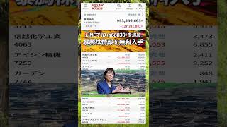 #NISA,#新NISA,#つみたてNISA,#iDeCo,#配当金,#配当利回り,#決算,#決算分析,#業績,#企業分析,#銘柄分析,#株予想,#株の買い方