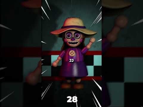 How Many Popgoes Characters are There? #fnaf #fangame