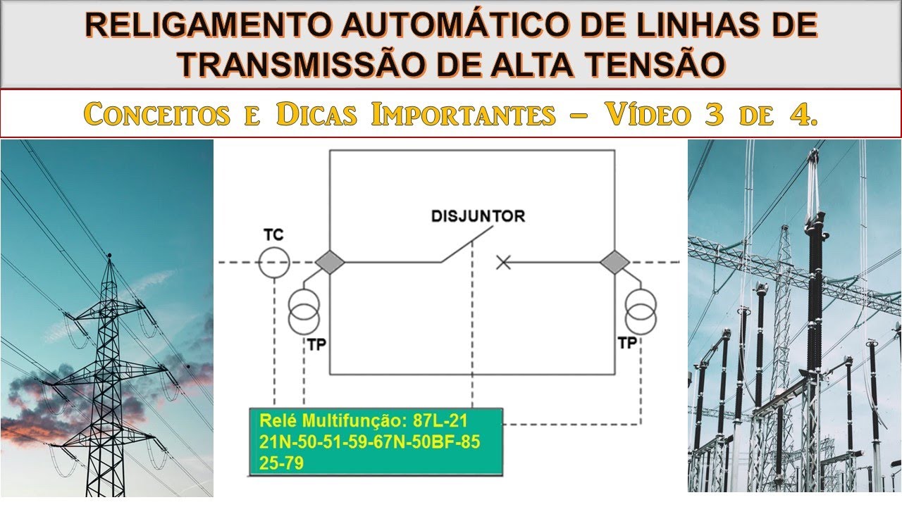 Religamento e Sincronismo   3 de 4