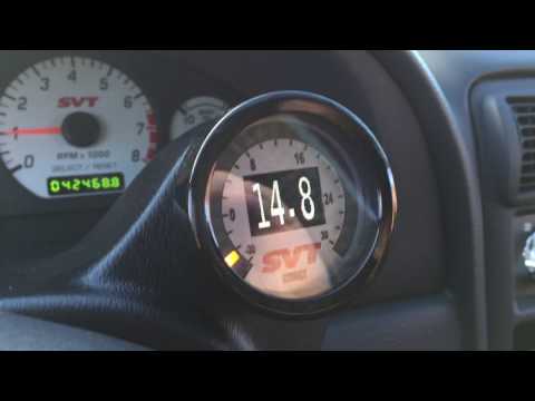 What numbers are normal for a wideband?