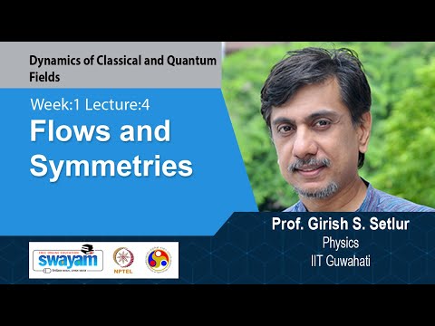 Dynamics of Classical and Quantum Fields Intro Video
