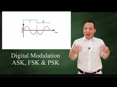 Digitale Modulation: ASK, FSK und PSK