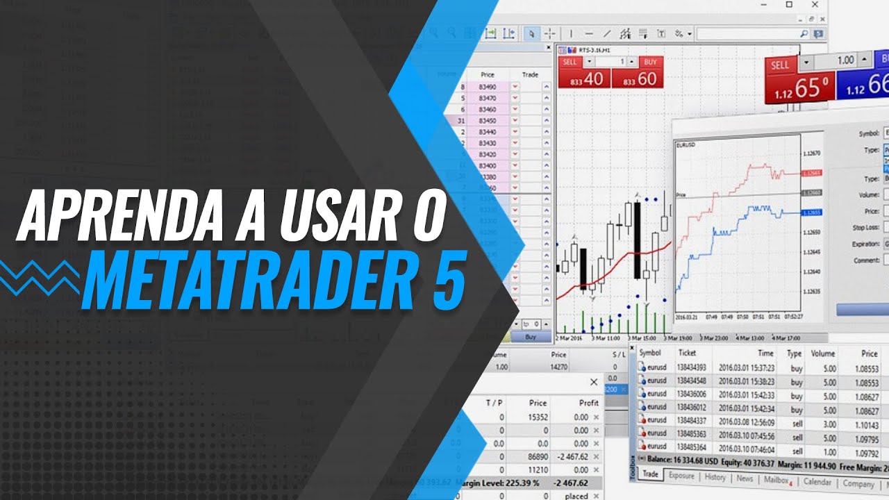 Aprenda a usar o MetaTrader 5 (a melhor plataforma gratuita para day trade)