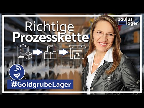 Mit dieser strukturierten Prozesskette funktioniert Ihr Bauhandwerk optimal