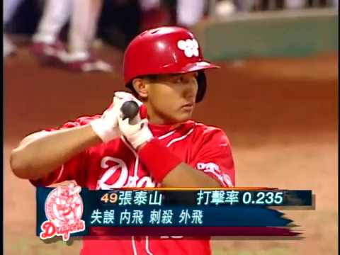 張泰山 1996.04.20 - HR(1)