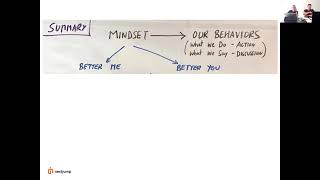 Thumbnail for 🧠 Mindset Drives Everything: Understanding Your Emotional Foundation