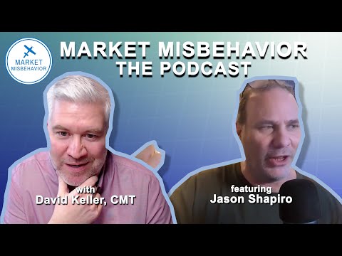 Jason Shapiro on Contrarian Trading, Risk Control, and the “Crowded Trade” Edge