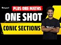 Plus One Maths Conic Sections One Shot Revision Eduport Class 11