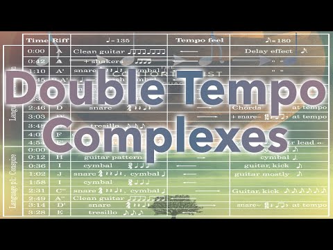 Riff Analysis 075 - The Contortionist "Language"