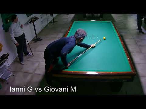 Ianni vs Giovani