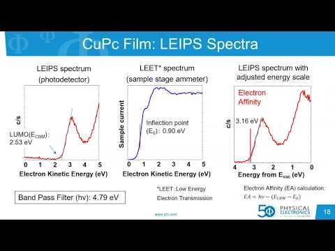 download lagu mp3 mp4 Electronic Phi, download lagu Electronic Phi gratis, unduh video klip Electronic Phi