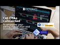 Octorate Channel Manage - Connect more than 130 OTAs