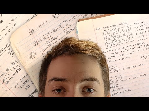 How I Began Marketing With No Experience