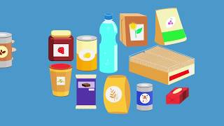 ¡Preparándonos para el Día Mundial de la Alimentación! ¡Preparándonos para el Día Mundial de la Alimentación!