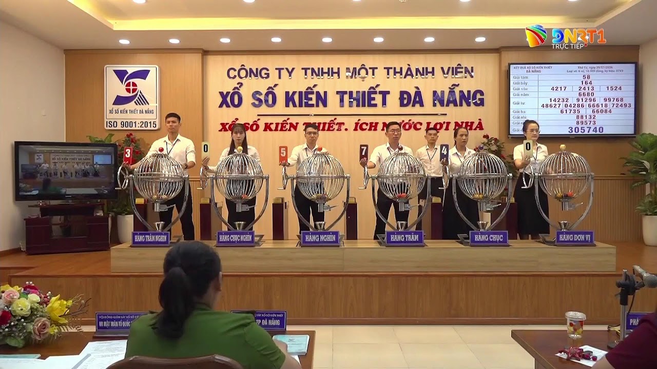 🔴 Kết quả quay số mở thưởng Xổ số kiến thiết Đà Nẵng ngày 29/7/2026