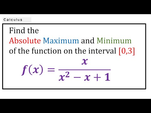 ABSOLUTE MAXIMUM AND ABSOLUTE MINIMUM