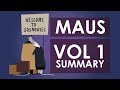 Maus Graphic Novel Summary - Volume 1 - Schooling Online