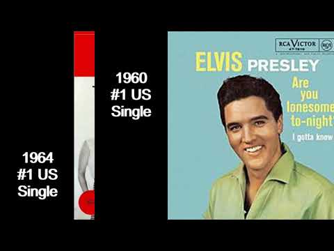 This Week in Music History November 23 through November 29