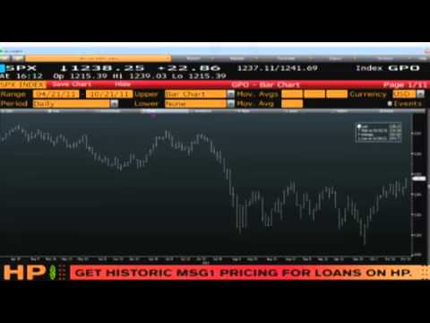 Oct 21 Daily Stock Market Recap by TFNN - 2011