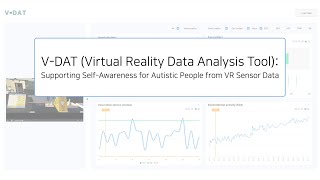 Video Figure | V-DAT (Virtual Reality Data Analysis Tool): Supporting Self-Awareness for Autistic...