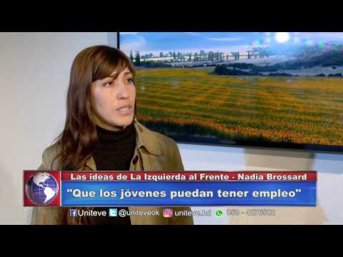 Las ideas de Izquierda al Frente