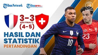 Highlight & Hasil Euro 2020: Prancis sang Juara Dunia 2018 Kalah dari Swiss lewat Drama Adu Pinalti