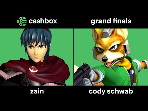 Cashbox by Hungrybox and Hungrybox