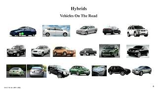 Hybrid EV Motor Age TST 01 22 2022