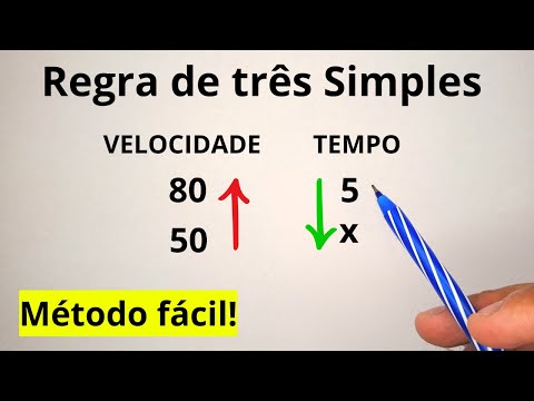 RULE OF THREE | LEARN EVERYTHING WITH THIS EASY METHOD