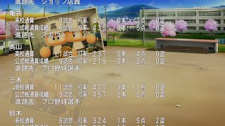 #14【パワプロ2023栄冠ナイン】よくこの成績でプロ野球選手になれたな？！