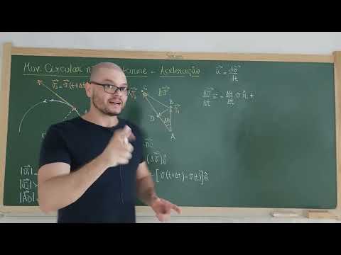 50: Mec. Clássica - Movimento Circular Não Uniforme - Aceleração Tangencial e Aceleração Centrípeta