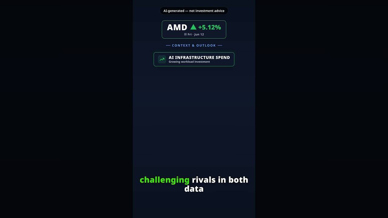 Why Is Advanced Micro Devices Stock Jumping Today? AMD +5.12% (Jun 12) — Analyst Outlook Surge