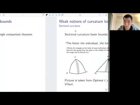 Chao Li - Scalar curvature and the dihedral rigidity conjecture