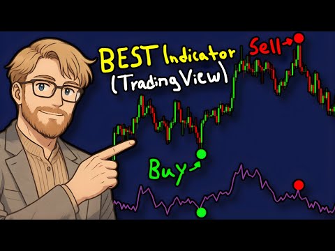 Order Flow on TradingView with CVD: Buy & Sell Volume Exposed