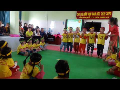 Chuyên đề " Phát triển tình cảm kĩ năng xã hội" tiết nhận biết các cảm xúc vui, buồn, tức giận, sợ hãi, ngạc nhiên...