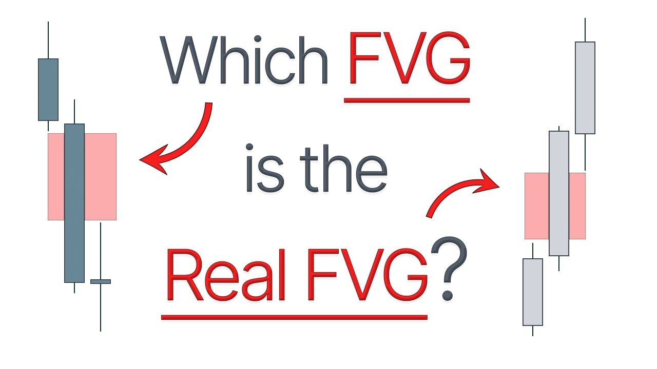 Arjo's "Fair Value Gap" Theory