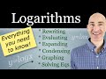 Logs Complete Guide To Mastering Logarithms Rewrite Evaluate Expand Condense Graph Solve