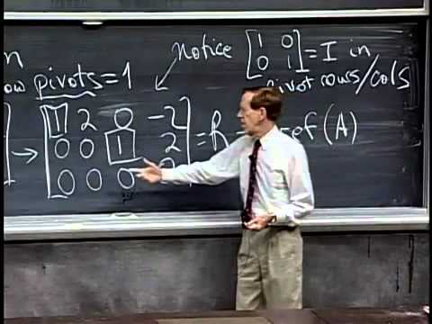 Solving Ax = 0: Pivot Variables, Special Solutions