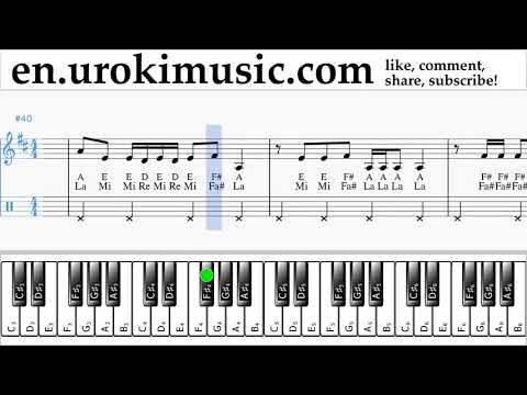 Piano lessons (right hand) Bebe Rexha - I'm A Mess Sheet Music Tutorial um-i352