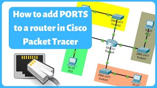 How to add PORTS to a Router in Cisco Packet Tracer?