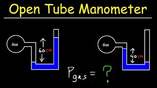 Open Tube Manometer, Basic Introduction, Pressure, Height & Density of Fluids - Physics Problems
