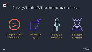 Coalesce 2024: AI unlocked: Delivering business value in data