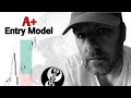 ICT Lecture A Entry Model Explained 2022 Model