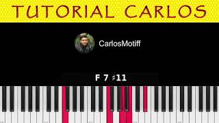 Yo Quiero Mas De Ti. Jaime Murell. Piano Tutorial Carlos