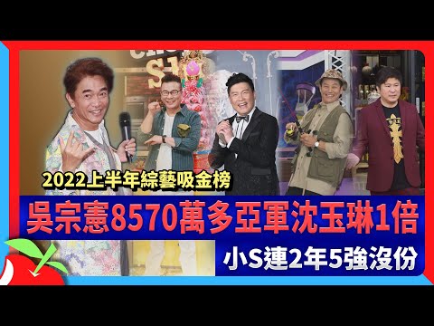 台灣主持人排名