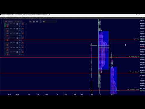 20221204 The Week Ahead - Episode 10