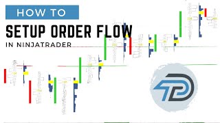 How to setup NinjaTrader Order Flow #ninjatrader #trading #orderflow